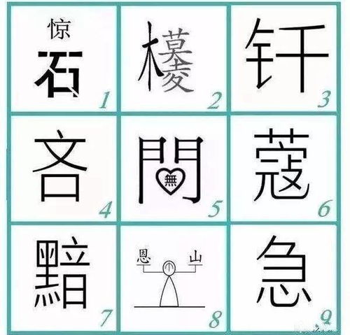 考考你的成语储备 此图中藏着9个成语,猜对5个就很牛了