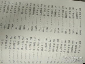 成语精品二百则