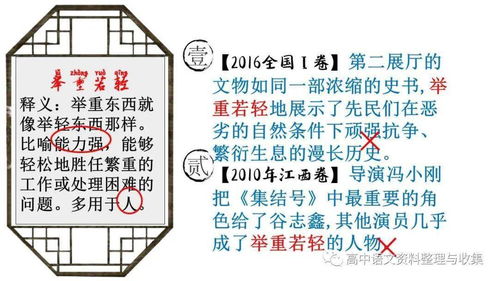 精品课件 赠送一个课件 高频成语,满分突破