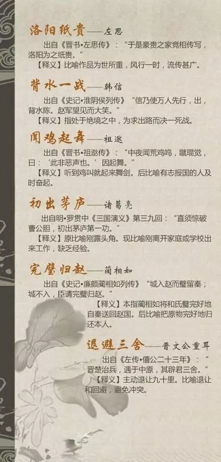 成语故事 让你了解历史,通事达理,增长知识,永久收藏