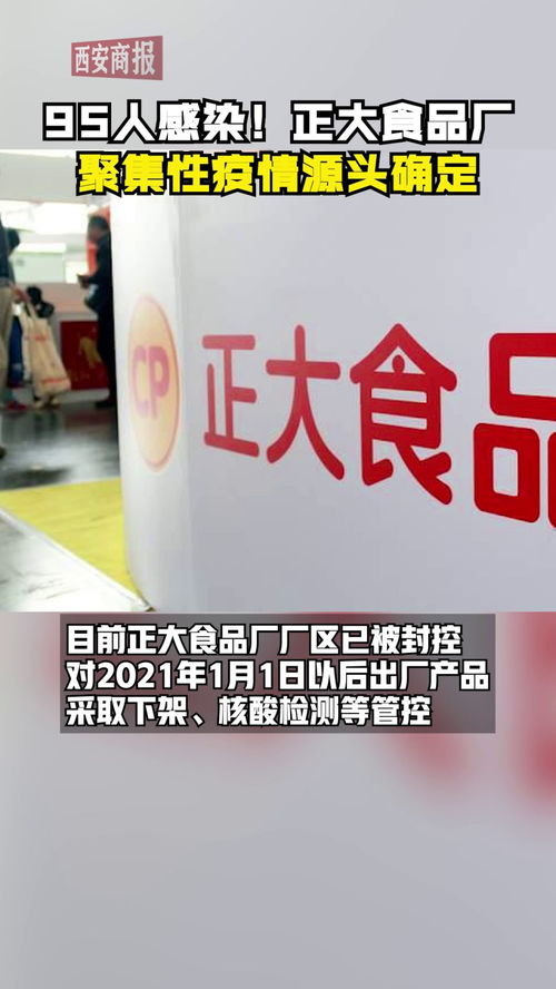 95人感染 哈尔滨正大食品厂聚集性疫情持续,源头确定