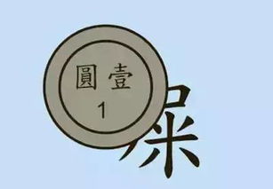30道看图猜成语,据说很少人能全对不信你试一下,特别12题以后...